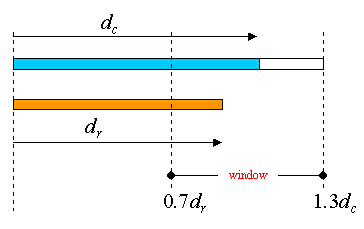 fig1.gif (1651 bytes)