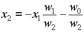 Compare this equation with that of a straight line.